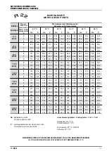 Preview for 8 page of Lennox 112 SK MCW Manual