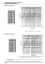 Preview for 12 page of Lennox 112 SK MCW Manual