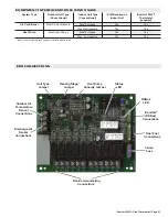 Предварительный просмотр 21 страницы Lennox 11U61 Product Specifications