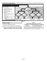 Предварительный просмотр 10 страницы Lennox 13ACX?018 Unit Information
