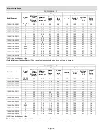 Preview for 4 page of Lennox 13ACX Installation And Service Procedure