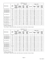 Preview for 5 page of Lennox 13ACX Installation And Service Procedure