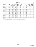 Preview for 7 page of Lennox 13ACX Installation And Service Procedure