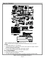 Preview for 26 page of Lennox 13ACX Installation And Service Procedure