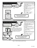 Preview for 31 page of Lennox 13ACX Installation And Service Procedure