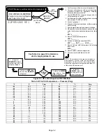 Preview for 32 page of Lennox 13ACX Installation And Service Procedure