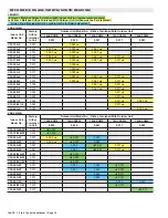 Preview for 10 page of Lennox 14ACx-024-230A02 Manual