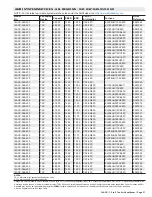 Preview for 31 page of Lennox 14ACx-024-230A02 Manual