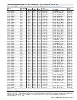 Preview for 35 page of Lennox 14ACx-024-230A02 Manual