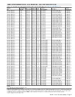 Preview for 37 page of Lennox 14ACx-024-230A02 Manual