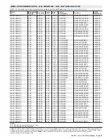 Preview for 39 page of Lennox 14ACx-024-230A02 Manual