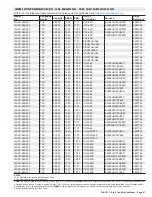 Preview for 47 page of Lennox 14ACx-024-230A02 Manual