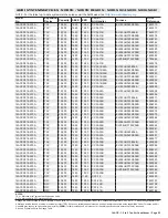 Preview for 55 page of Lennox 14ACx-024-230A02 Manual