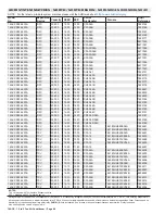 Preview for 56 page of Lennox 14ACx-024-230A02 Manual