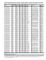 Preview for 59 page of Lennox 14ACx-024-230A02 Manual