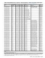 Preview for 61 page of Lennox 14ACx-024-230A02 Manual