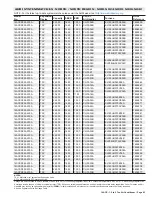 Preview for 63 page of Lennox 14ACx-024-230A02 Manual