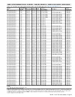 Preview for 65 page of Lennox 14ACx-024-230A02 Manual