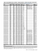 Preview for 69 page of Lennox 14ACx-024-230A02 Manual