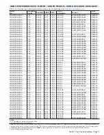 Preview for 71 page of Lennox 14ACx-024-230A02 Manual