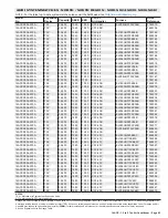 Preview for 85 page of Lennox 14ACx-024-230A02 Manual