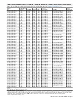 Preview for 87 page of Lennox 14ACx-024-230A02 Manual