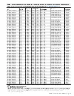 Preview for 89 page of Lennox 14ACx-024-230A02 Manual