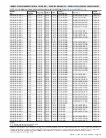 Preview for 103 page of Lennox 14ACx-024-230A02 Manual