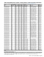 Preview for 105 page of Lennox 14ACx-024-230A02 Manual