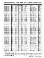 Preview for 107 page of Lennox 14ACx-024-230A02 Manual