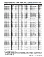 Preview for 109 page of Lennox 14ACx-024-230A02 Manual