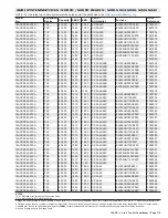 Preview for 119 page of Lennox 14ACx-024-230A02 Manual