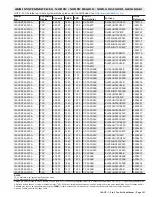 Preview for 121 page of Lennox 14ACx-024-230A02 Manual