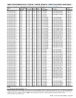 Preview for 123 page of Lennox 14ACx-024-230A02 Manual