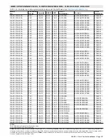 Preview for 127 page of Lennox 14ACx-024-230A02 Manual