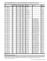 Preview for 155 page of Lennox 14ACx-024-230A02 Manual