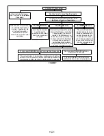 Preview for 8 page of Lennox 14HPX Unit Information