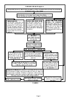 Preview for 9 page of Lennox 14HPX Unit Information