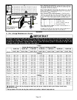 Preview for 18 page of Lennox 14HPX Unit Information