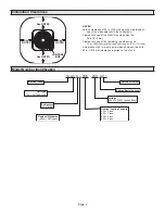 Preview for 2 page of Lennox 16ACX Series Unit Information