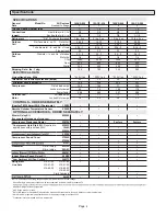 Preview for 4 page of Lennox 16ACX Series Unit Information