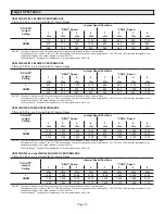 Preview for 13 page of Lennox 16B27 Manuallines