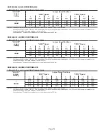 Preview for 14 page of Lennox 16B27 Manuallines