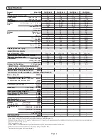 Preview for 4 page of Lennox 16HPX Series Unit Information