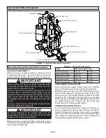 Preview for 5 page of Lennox 16HPX Series Unit Information