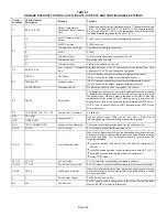 Preview for 22 page of Lennox 16HPX Series Unit Information