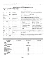 Preview for 24 page of Lennox 16HPX Series Unit Information