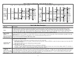 Preview for 35 page of Lennox 19V30 Installation And Setup Manual