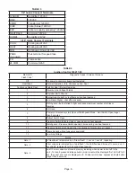 Preview for 8 page of Lennox 20256877 Unit Information