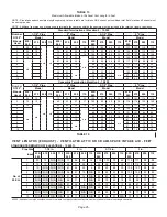 Preview for 25 page of Lennox 20256877 Unit Information